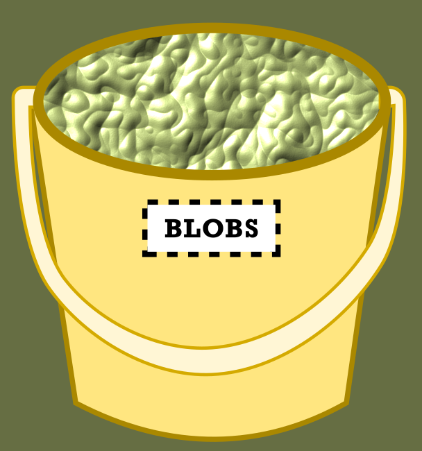 A labeled bucket filled with amorphous blobs, representing how Google Cloud Storage organizes data as flat objects rather than true folders.